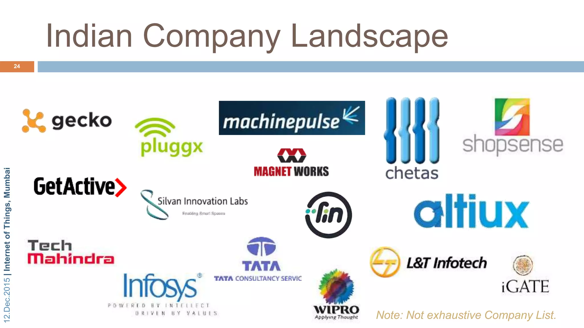 12.Dec.2015|InternetofThings,Mumbai
Indian Company Landscape
24
Note: Not exhaustive Company List.
 