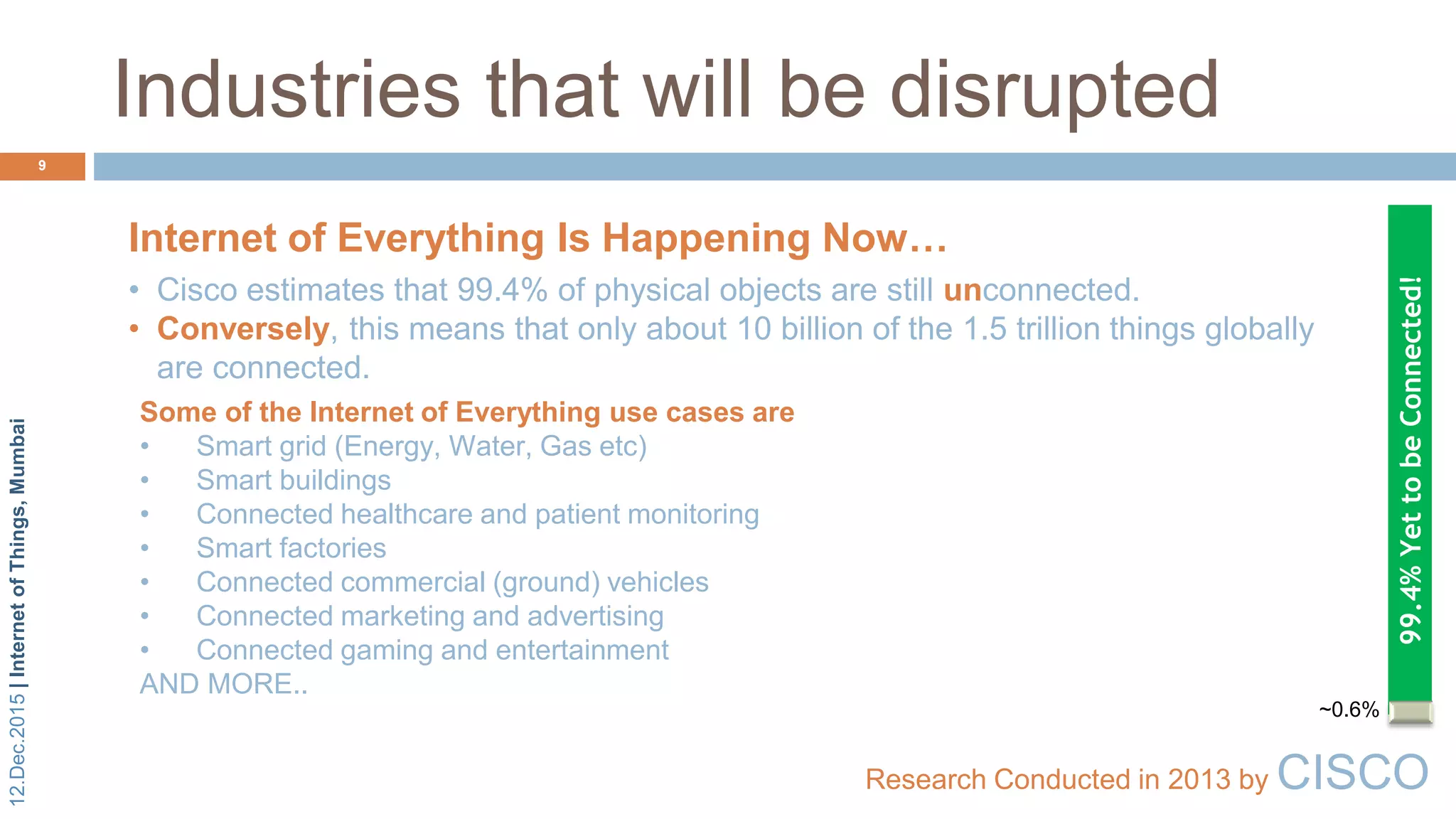 12.Dec.2015|InternetofThings,Mumbai
Industries that will be disrupted
9
Internet of Everything Is Happening Now…
• Cisco estimates that 99.4% of physical objects are still unconnected.
• Conversely, this means that only about 10 billion of the 1.5 trillion things globally
are connected.
Research Conducted in 2013 by CISCO
Some of the Internet of Everything use cases are
• Smart grid (Energy, Water, Gas etc)
• Smart buildings
• Connected healthcare and patient monitoring
• Smart factories
• Connected commercial (ground) vehicles
• Connected marketing and advertising
• Connected gaming and entertainment
AND MORE..
99.4%YettobeConnected!
~0.6%
 