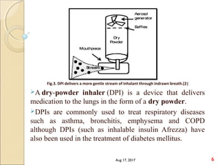 Dry Powder Inhaler | PPT