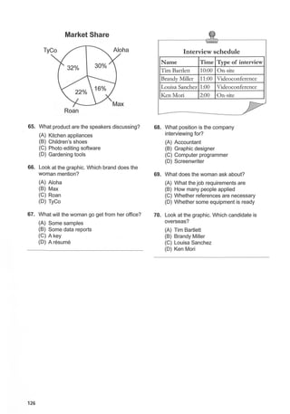 Market Share
Roan
65. What product are the speakers discussing?
(A) Kitchen appliances
(B) Children's shoes
(C) Photo editing software
(D) Gardening tools
66. Look at the graphic. Which brand does the
woman mention?
(A) Aloha
(B) Max
(C) Roan
(D) TyCo
67. What will the woman go get from her office?
(A) Some samples
126
(B) Some data reports
(C) A key
(D) A resume
t;J
Interview schedule
Name Time Type of interview
Tim Bartlett 10:00 On-site
Brandy Miller 11:00 Videoconference
Louisa Sanchez 1:00 Videoconference
Ken Mori 2:00 On-site
1.----
68. What position is the company
interviewing for?
(A) Accountant
(B) Graphic designer
(C) Computer programmer
(D) Screenwriter
69. What does the woman ask about?
(A) What the job requirements are
(B) How many people applied
(C) Whether references are necessary
(D) Whether some equipment is ready
70. Look at the graphic. Which candidate is
overseas?
(A) Tim Bartlett
(B) Brandy Miller
(C) Louisa Sanchez
(D) Ken Mori
 