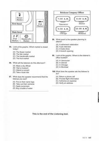 11 ~~
l
Flower
Market
?I
...
First Street Fish
II
Market
)
Main Street
~~ a )
~
Fruit Handicrafts
Market Market
95. · Look at the graphic. Which market is closed
today?
(A) The flower market
(B) The fish market
(C) The handicrafts market
(D) The fruit market
96. What will the listeners do this afternoon?
(A) Meet a city official
(B) Visit a museum
(C) Attend a concert
(D) Take a boat ride
97. What does the speaker recommend that the
listeners do next?
(A) Put on their name tags
(B) Take out their cameras
(C) Apply sunscreen
(D) Buy a bottle of water
Brickson Company Offices
({>:00 A.M)
c::s
Vancouver
( 9:00 A.M.~
c:::::>
Chicago
( s:OO A.MJ)
o:::::=:::::>
Denver
~0:00 A.M)
c:::::>
Montreal
98. What event is the speaker planning to
attend?
(A) A retirement celebration
(B) Ajob interview
(C) A trade show
(D) A branch opening
99. Look at the graphic. Where is the listener's
office located?
(A) In Vancouver
(B) In Denver
(C) In Chicago
(D) In Montreal
100. What does the speaker ask the listener to
do?
(A) Return a phone call
(B) Provide flight information
(C) Authorize an expense
(D) Verify an address
This is the end of the Listening test.
TEST 9 143
 