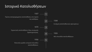 Ιστορικό Κατολισθήσεων
1
1507
Πρώτες καταγεγραμμένες κατολισθήσεις στα πρανή
της καλδέρας.
2 1508
Συνέχιση κατολισθητικών φαινομένων.
3
1870
Σημαντικές κατολισθήσεις λόγω σεισμικής
δραστηριότητας.
4 1926
Νέο επεισόδιο κατολισθήσεων.
5
1956
Τελευταίο μεγάλο ιστορικό επεισόδιο
κατολισθήσεων.
 