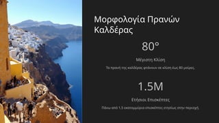 Μορφολογία Πρανών
Καλδέρας
80°
Μέγιστη Κλίση
Τα πρανή της καλδέρας φτάνουν σε κλίση έως 80 μοίρες.
1.5M
Ετήσιοι Επισκέπτες
Πάνω από 1,5 εκατομμύρια επισκέπτες ετησίως στην περιοχή.
 