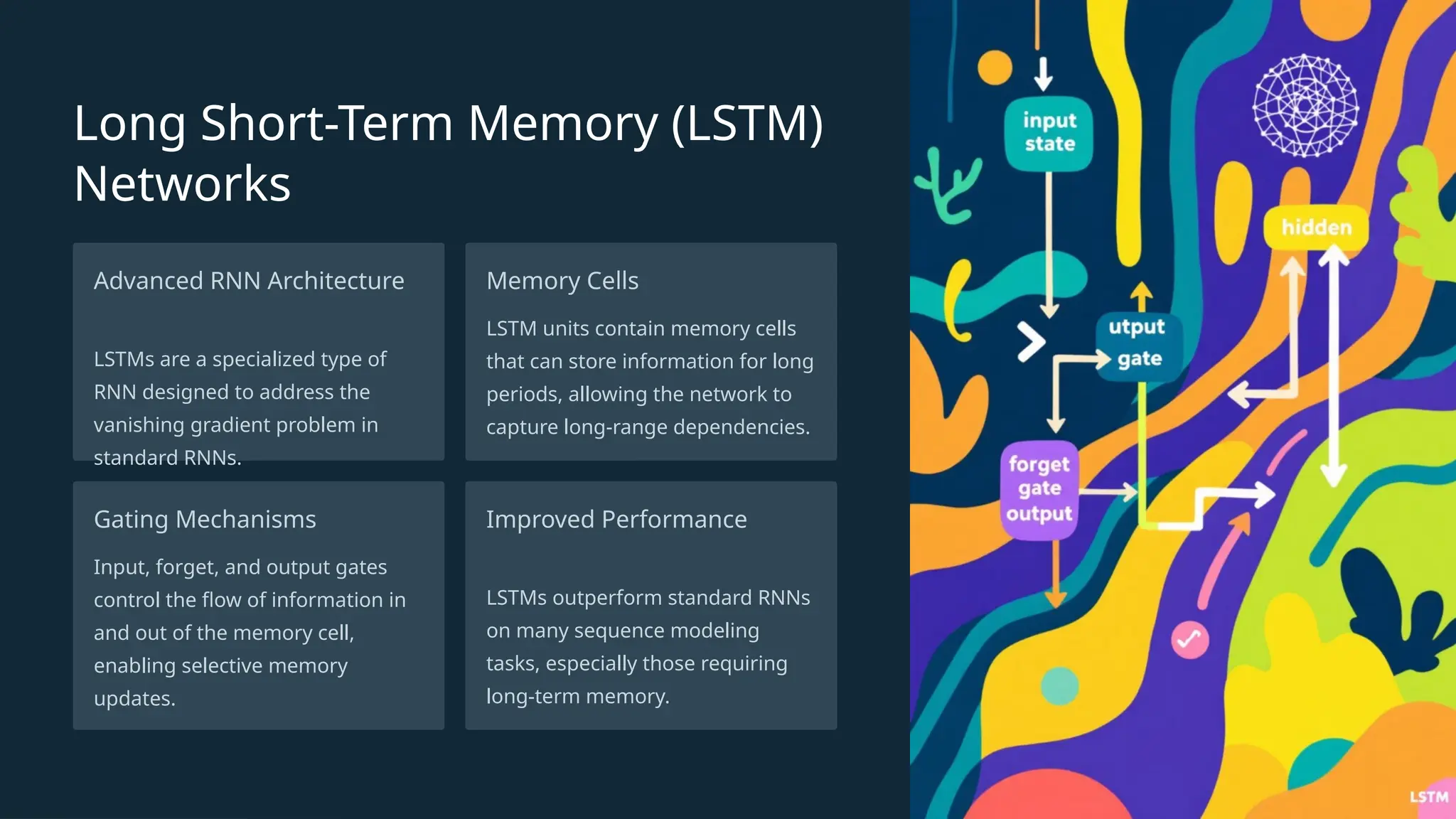 Long Short-Term Memory (LSTM)
Networks
Advanced RNN Architecture
LSTMs are a specialized type of
RNN designed to address the
vanishing gradient problem in
standard RNNs.
Memory Cells
LSTM units contain memory cells
that can store information for long
periods, allowing the network to
capture long-range dependencies.
Gating Mechanisms
Input, forget, and output gates
control the flow of information in
and out of the memory cell,
enabling selective memory
updates.
Improved Performance
LSTMs outperform standard RNNs
on many sequence modeling
tasks, especially those requiring
long-term memory.
 