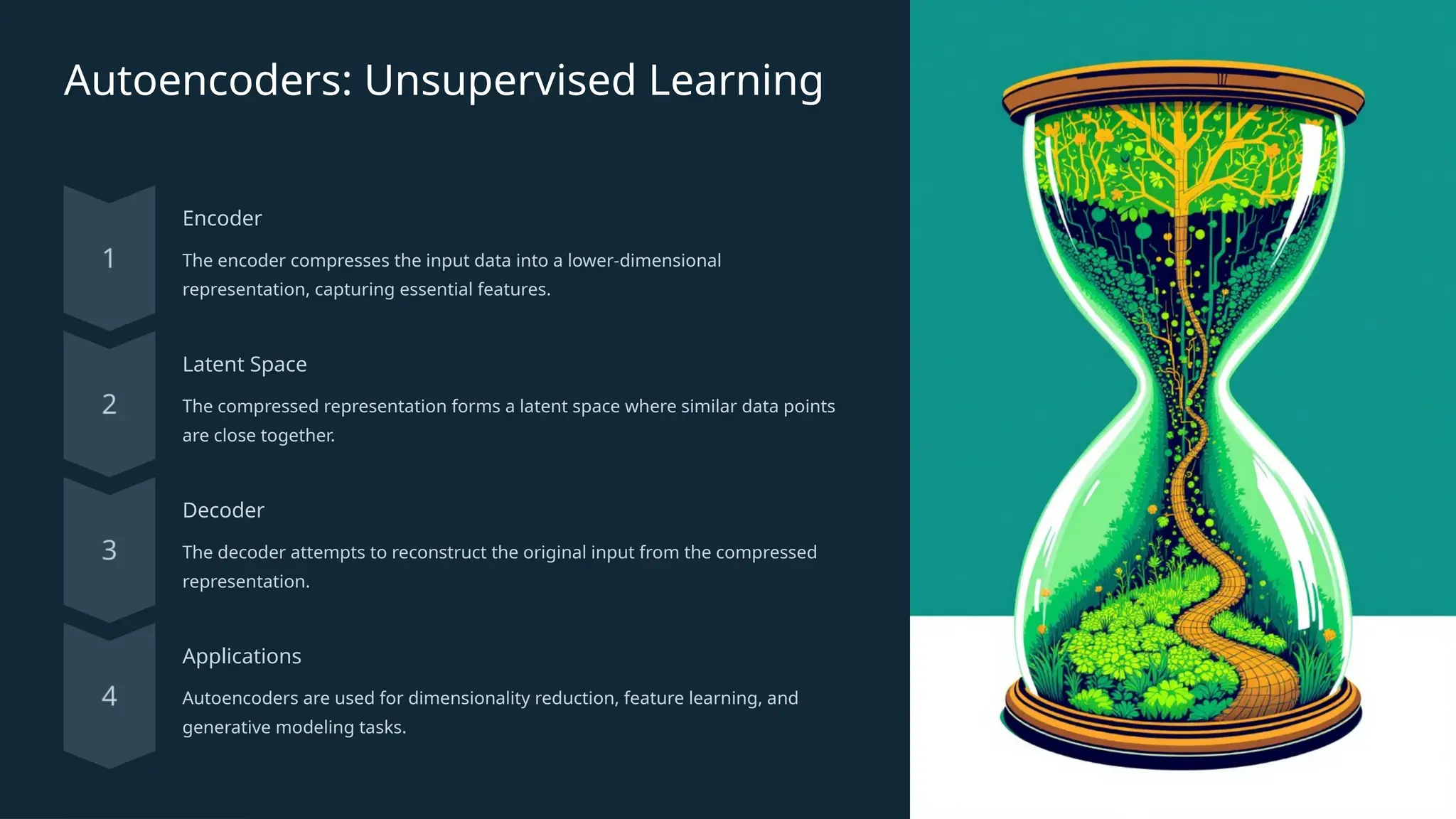 Autoencoders: Unsupervised Learning
Encoder
The encoder compresses the input data into a lower-dimensional
representation, capturing essential features.
Latent Space
The compressed representation forms a latent space where similar data points
are close together.
Decoder
The decoder attempts to reconstruct the original input from the compressed
representation.
Applications
Autoencoders are used for dimensionality reduction, feature learning, and
generative modeling tasks.
 