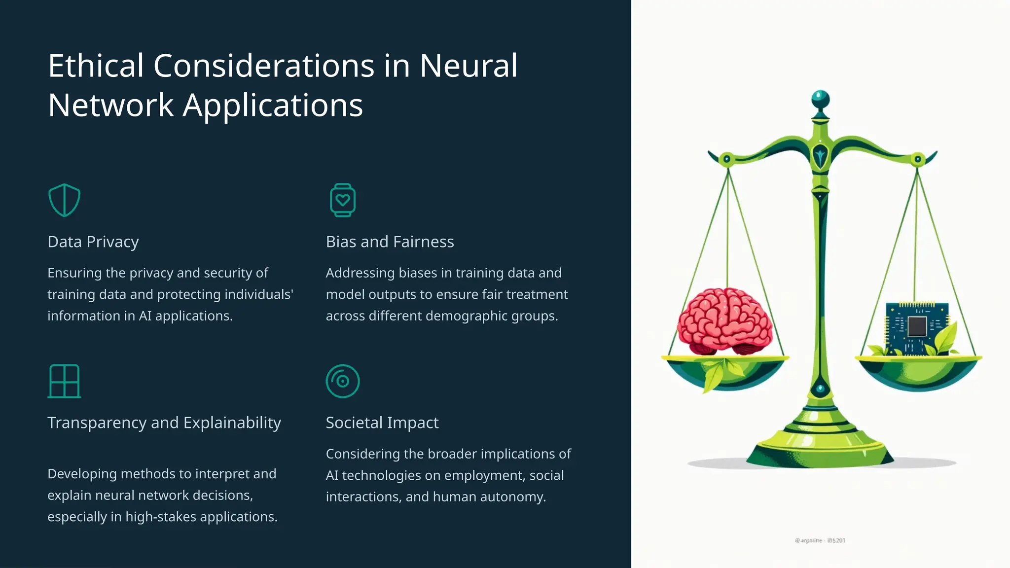 Ethical Considerations in Neural
Network Applications
Data Privacy
Ensuring the privacy and security of
training data and protecting individuals'
information in AI applications.
Bias and Fairness
Addressing biases in training data and
model outputs to ensure fair treatment
across different demographic groups.
Transparency and Explainability
Developing methods to interpret and
explain neural network decisions,
especially in high-stakes applications.
Societal Impact
Considering the broader implications of
AI technologies on employment, social
interactions, and human autonomy.
 