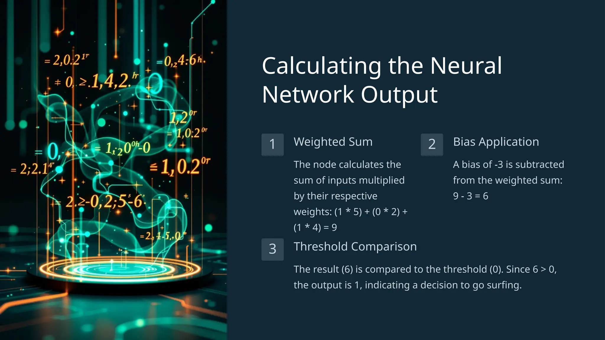 Calculating the Neural
Network Output
1 Weighted Sum
The node calculates the
sum of inputs multiplied
by their respective
weights: (1 * 5) + (0 * 2) +
(1 * 4) = 9
2 Bias Application
A bias of -3 is subtracted
from the weighted sum:
9 - 3 = 6
3 Threshold Comparison
The result (6) is compared to the threshold (0). Since 6 > 0,
the output is 1, indicating a decision to go surfing.
 
