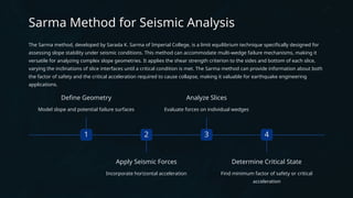 Sarma Method Sachpazis: Slope Stability Analysis: Engineering Safety and Reliability ...