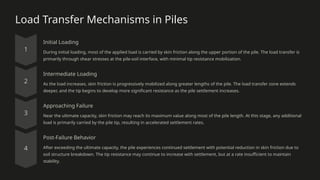 Load Transfer Mechanisms in Piles
Initial Loading
During initial loading, most of the applied load is carried by skin friction along the upper portion of the pile. The load transfer is
primarily through shear stresses at the pile-soil interface, with minimal tip resistance mobilization.
Intermediate Loading
As the load increases, skin friction is progressively mobilized along greater lengths of the pile. The load transfer zone extends
deeper, and the tip begins to develop more significant resistance as the pile settlement increases.
Approaching Failure
Near the ultimate capacity, skin friction may reach its maximum value along most of the pile length. At this stage, any additional
load is primarily carried by the pile tip, resulting in accelerated settlement rates.
Post-Failure Behavior
After exceeding the ultimate capacity, the pile experiences continued settlement with potential reduction in skin friction due to
soil structure breakdown. The tip resistance may continue to increase with settlement, but at a rate insufficient to maintain
stability.
 