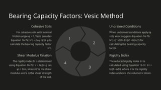 Bearing Capacity Factors: Vesic Method
Cohesive Soils
For cohesive soils with internal
friction angle φ > 0, Vesic provides
Equation 16-7a: N'c = (Nq-1)cot φ to
calculate the bearing capacity factor
N'c.
1
Undrained Conditions
When undrained conditions apply (φ
= 0), Vesic suggests Equation 16-7b:
N'c = [1+⅔ln Irr]+1+⅔(π/2) for
calculating the bearing capacity
factor.
2
Rigidity Index
The reduced rigidity index Irr is
calculated using Equation 16-7c: Irr =
Ir/(1+evIr), where Ir is the rigidity
index and ev is the volumetric strain.
3
Shear Modulus Relation
The rigidity index Ir is determined
using Equation 16-7d: Ir = G'/(c+q tan
φ) = G'/s, where G' is the shear
modulus and s is the shear strength
of the soil.
4
 