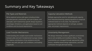 Summary and Key Takeaways
Pile Types and Materials
We've explored various pile types including timber,
concrete (precast, prestressed, and cast-in-place), and
steel piles. Each material has specific design equations,
advantages, limitations, and applications based on soil
conditions and structural requirements.
Capacity Calculation Methods
Multiple approaches exist for calculating pile capacity,
from theoretical bearing capacity equations to empirical
methods based on in-situ tests. The selection of
appropriate methods depends on soil type, available
data, and project requirements.
Load Transfer Mechanisms
Understanding the complex load transfer mechanisms
between piles and soil is fundamental to proper design.
The relative contributions of tip resistance and skin
friction vary with pile type, soil conditions, and loading
magnitude.
Uncertainty Management
Pile design inherently involves significant uncertainties
due to soil variability and installation effects. These
uncertainties are managed through appropriate safety
factors, reliability-based design approaches, and field
verification through pile load testing.
 