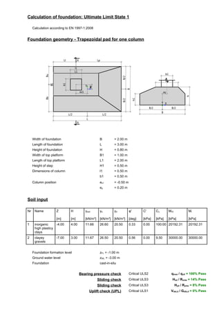 Calculation of foundation: Ultimate Limit State 1
Calculation according to EN 1997-1:2008
Foundation geometry - Trapezoidal pad for one column
Width of foundation B = 2.00 m
Length of foundation L = 3.00 m
Height of foundation H = 0.80 m
Width of top platform B1 = 1.00 m
Length of top platform L1 = 2.00 m
Height of step H1 = 0.50 m
Dimensions of column l1 = 0.50 m
b1 = 0.50 m
Column position ex1 = -0.50 m
ey = 0.20 m
Soil input
Nr Name Z
[m] 
H
[m] 
γsoil
[kN/m3
]
γs
[kN/m3
]
γd
[kN/m3
]
φ'
[deg] 
C'
[kPa] 
Cu
[kPa] 
MOi
[kPa] 
Mi
[kPa] 
1 inorganic
high plasticy
clays
-4.00 4.00 11.66 26.60 20.50 0.33 0.00 100.00 20192.31 20192.31
2 clayey
gravels
-7.00 3.00 11.67 26.50 20.50 0.56 0.00 9.50 30000.00 30000.00
Foundation formation level zFL = -1.00 m
Ground water level zWL = -3.00 m
Foundation cast-in-situ
Bearing pressure check Critical ULS2 qmax / qult = 100% Pass
Sliding check Critical ULS3 Hxd / Rxres = 14% Pass
Sliding check Critical ULS3 Hyd / Ryres = 8% Pass
Uplift check (UPL) Critical ULS1 Vdst,d / Gstb,d = 0% Pass
 