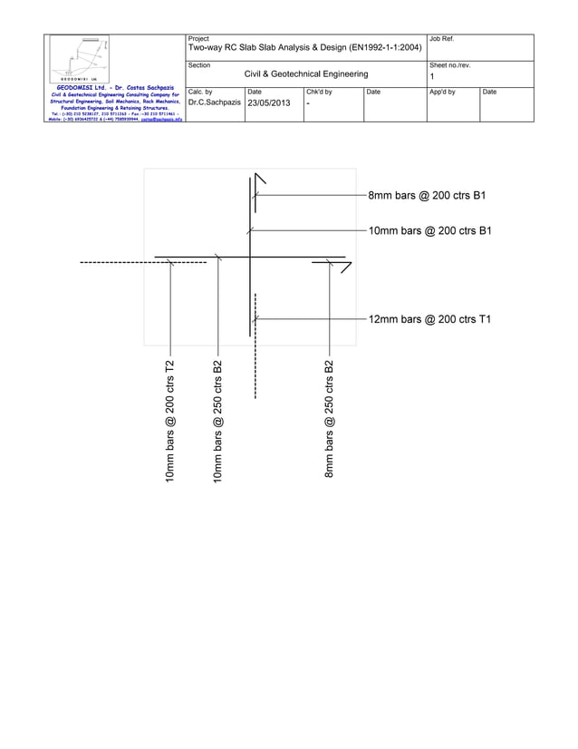 Sachpazis: Two-way RC Slab Slab Analysis & Design (EN1992-1-1:2004 ...