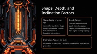 Sachpazis: Understanding Bearing Capacity Equations in Eurocode 7 | PPTX