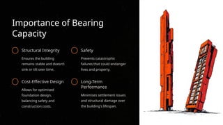 Sachpazis: Understanding Bearing Capacity Equations in Eurocode 7 | PPTX