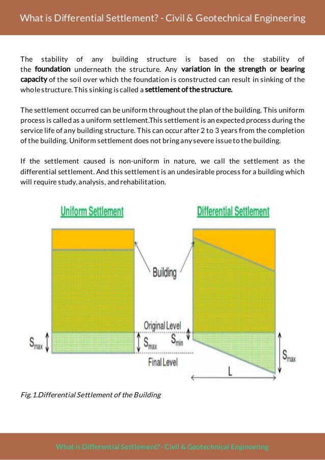 Sachpazis What is Differential Settlement? Civil & Geotechnical En…