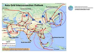 Decarbonization by 2050
