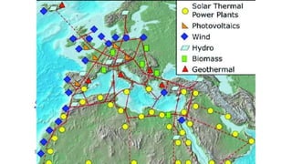 Decarbonization by 2050