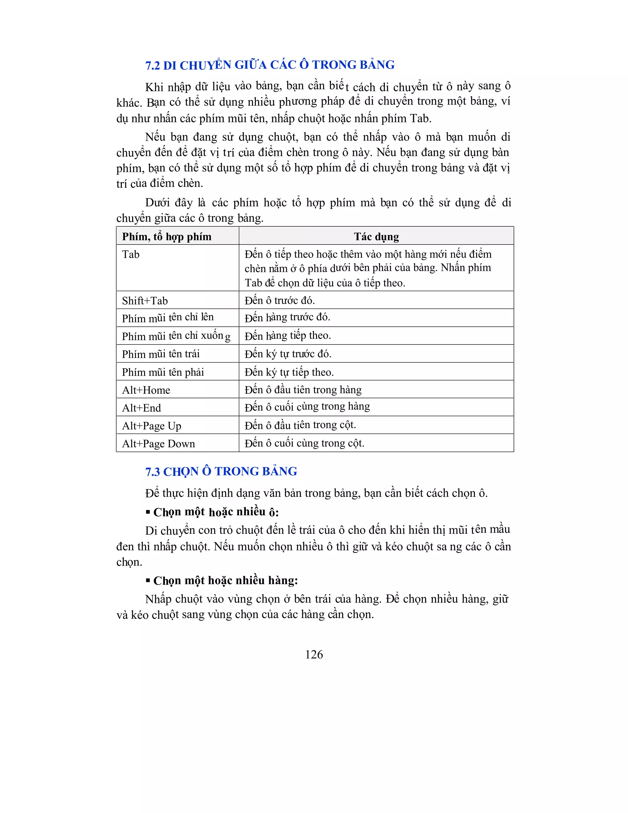 126
7.2 DI CHUYỂN GIỮA CÁC Ô TRONG BẢNG
Khi nhập dữ liệu vào bảng, bạn cần biết cách di chuyển từ ô này sang ô
khác. Bạn có thể sử dụng nhiều phương pháp để di chuyển trong một bảng, ví
dụ như nhấn các phím mũi tên, nhấp chuột hoặc nhấn phím Tab.
Nếu bạn đang sử dụng chuột, bạn có thể nhấp vào ô mà bạn muốn di
chuyển đến để đặt vị trí của điểm chèn trong ô này. Nếu bạn đang sử dụng bàn
phím, bạn có thể sử dụng một số tổ hợp phím để di chuyển trong bảng và đặt vị
trí của điểm chèn.
Dưới đây là các phím hoặc tổ hợp phím mà bạn có thể sử dụng để di
chuyển giữa các ô trong bảng.
Phím, tổ hợp phím Tác dụng
Tab Đến ô tiếp theo hoặc thêm vào một hàng mới nếu điểm
chèn nằm ở ô phía dưới bên phải của bảng. Nhấn phím
Tab để chọn dữ liệu của ô tiếp theo.
Shift+Tab Đến ô trước đó.
Phím mũi tên chỉ lên Đến hàng trước đó.
Phím mũi tên chỉ xuống Đến hàng tiếp theo.
Phím mũi tên trái Đến ký tự trước đó.
Phím mũi tên phải Đến ký tự tiếp theo.
Alt+Home Đến ô đầu tiên trong hàng
Alt+End Đến ô cuối cùng trong hàng
Alt+Page Up Đến ô đầu tiên trong cột.
Alt+Page Down Đến ô cuối cùng trong cột.
7.3 CHỌN Ô TRONG BẢNG
Để thực hiện định dạng văn bản trong bảng, bạn cần biết cách chọn ô.
 Chọn một hoặc nhiều ô:
Di chuyển con trỏ chuột đến lề trái của ô cho đến khi hiển thị mũi tên mầu
đen thì nhấp chuột. Nếu muốn chọn nhiều ô thì giữ và kéo chuột sa ng các ô cần
chọn.
 Chọn một hoặc nhiều hàng:
Nhấp chuột vào vùng chọn ở bên trái của hàng. Để chọn nhiều hàng, giữ
và kéo chuột sang vùng chọn của các hàng cần chọn.
 