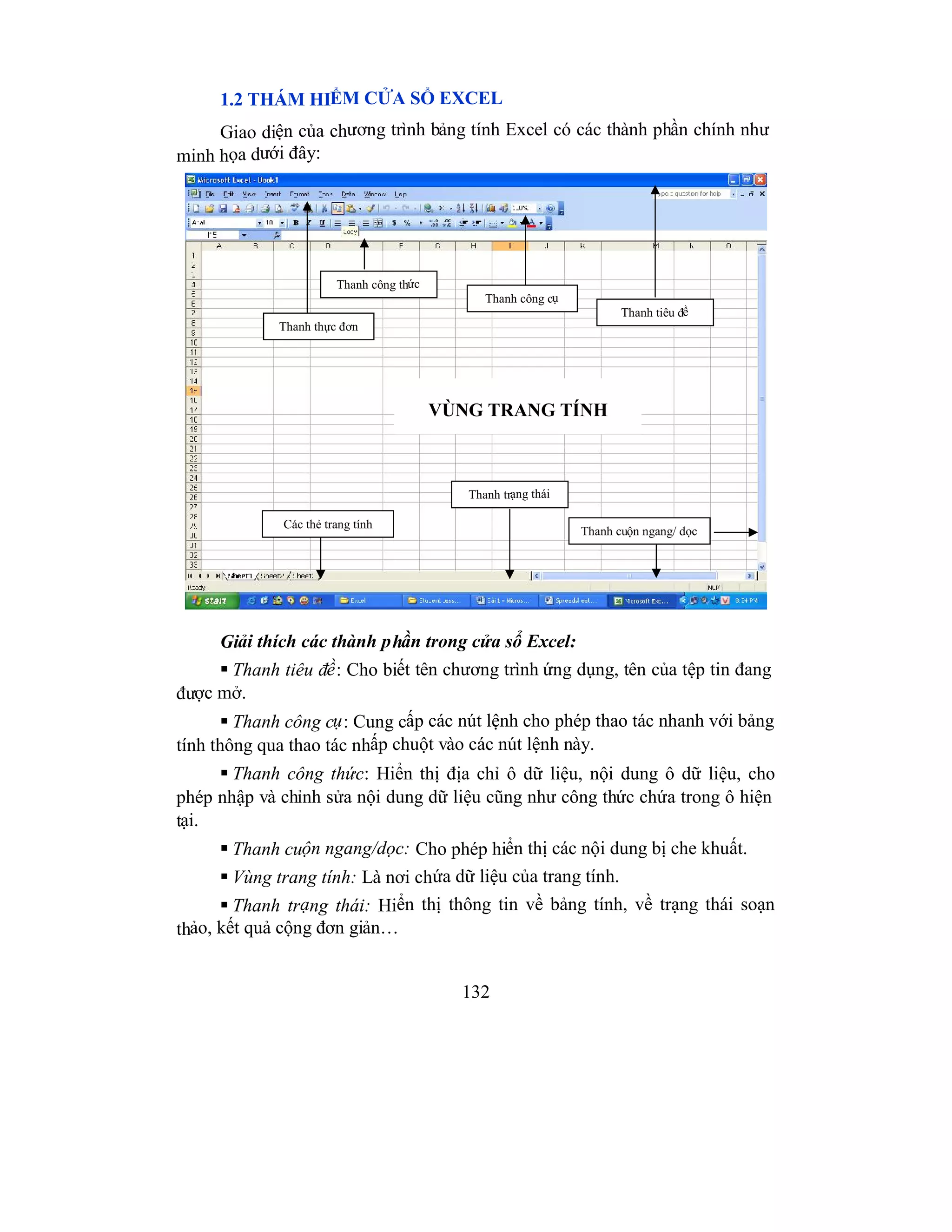 132
1.2 THÁM HIỂM CỬA SỔ EXCEL
Giao diện của chương trình bảng tính Excel có các thành phần chính như
minh họa dưới đây:
Giải thích các thành phần trong cửa sổ Excel:
 Thanh tiêu đề: Cho biết tên chương trình ứng dụng, tên của tệp tin đang
được mở.
 Thanh công cụ: Cung cấp các nút lệnh cho phép thao tác nhanh với bảng
tính thông qua thao tác nhấp chuột vào các nút lệnh này.
 Thanh công thức: Hiển thị địa chỉ ô dữ liệu, nội dung ô dữ liệu, cho
phép nhập và chỉnh sửa nội dung dữ liệu cũng như công thức chứa trong ô hiện
tại.
 Thanh cuộn ngang/dọc: Cho phép hiển thị các nội dung bị che khuất.
 Vùng trang tính: Là nơi chứa dữ liệu của trang tính.
 Thanh trạng thái: Hiển thị thông tin về bảng tính, về trạng thái soạn
thảo, kết quả cộng đơn giản…
Thanh công cụ
Thanh công thức
Thanh tiêu đề
Thanh cuộn ngang/ dọc
Thanh trạng thái
Các thẻ trang tính
Thanh thực đơn
VÙNG TRANG TÍNH
 