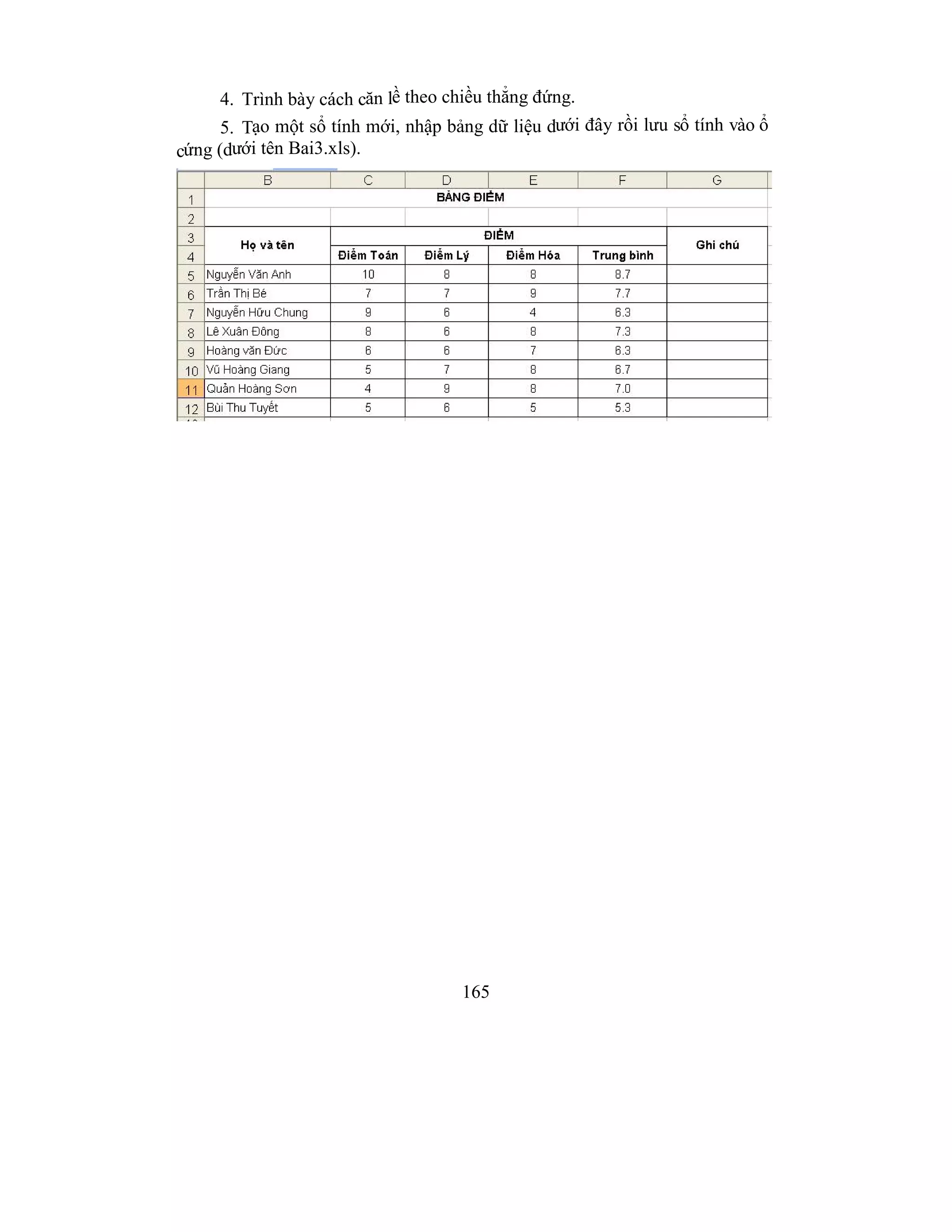 165
4. Trình bày cách căn lề theo chiều thẳng đứng.
5. Tạo một sổ tính mới, nhập bảng dữ liệu dưới đây rồi lưu sổ tính vào ổ
cứng (dưới tên Bai3.xls).
 