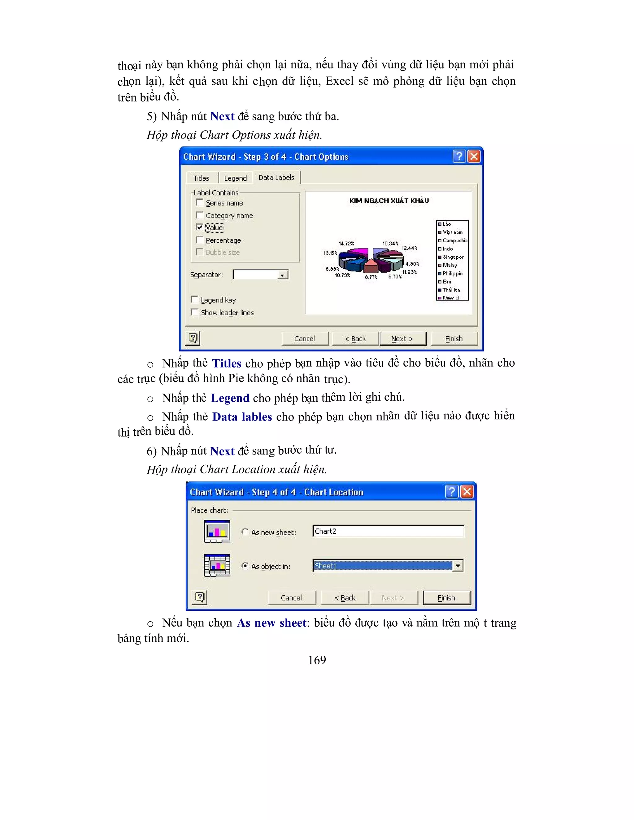 169
thoại này bạn không phải chọn lại nữa, nếu thay đổi vùng dữ liệu bạn mới phải
chọn lại), kết quả sau khi chọn dữ liệu, Execl sẽ mô phỏng dữ liệu bạn chọn
trên biểu đồ.
5) Nhấp nút Next để sang bước thứ ba.
Hộp thoại Chart Options xuất hiện.
o Nhấp thẻ Titles cho phép bạn nhập vào tiêu đề cho biểu đồ, nhãn cho
các trục (biểu đồ hình Pie không có nhãn trục).
o Nhấp thẻ Legend cho phép bạn thêm lời ghi chú.
o Nhấp thẻ Data lables cho phép bạn chọn nhãn dữ liệu nào được hiển
thị trên biểu đồ.
6) Nhấp nút Next để sang bước thứ tư.
Hộp thoại Chart Location xuất hiện.
o Nếu bạn chọn As new sheet: biểu đồ được tạo và nằm trên mộ t trang
bảng tính mới.
 
