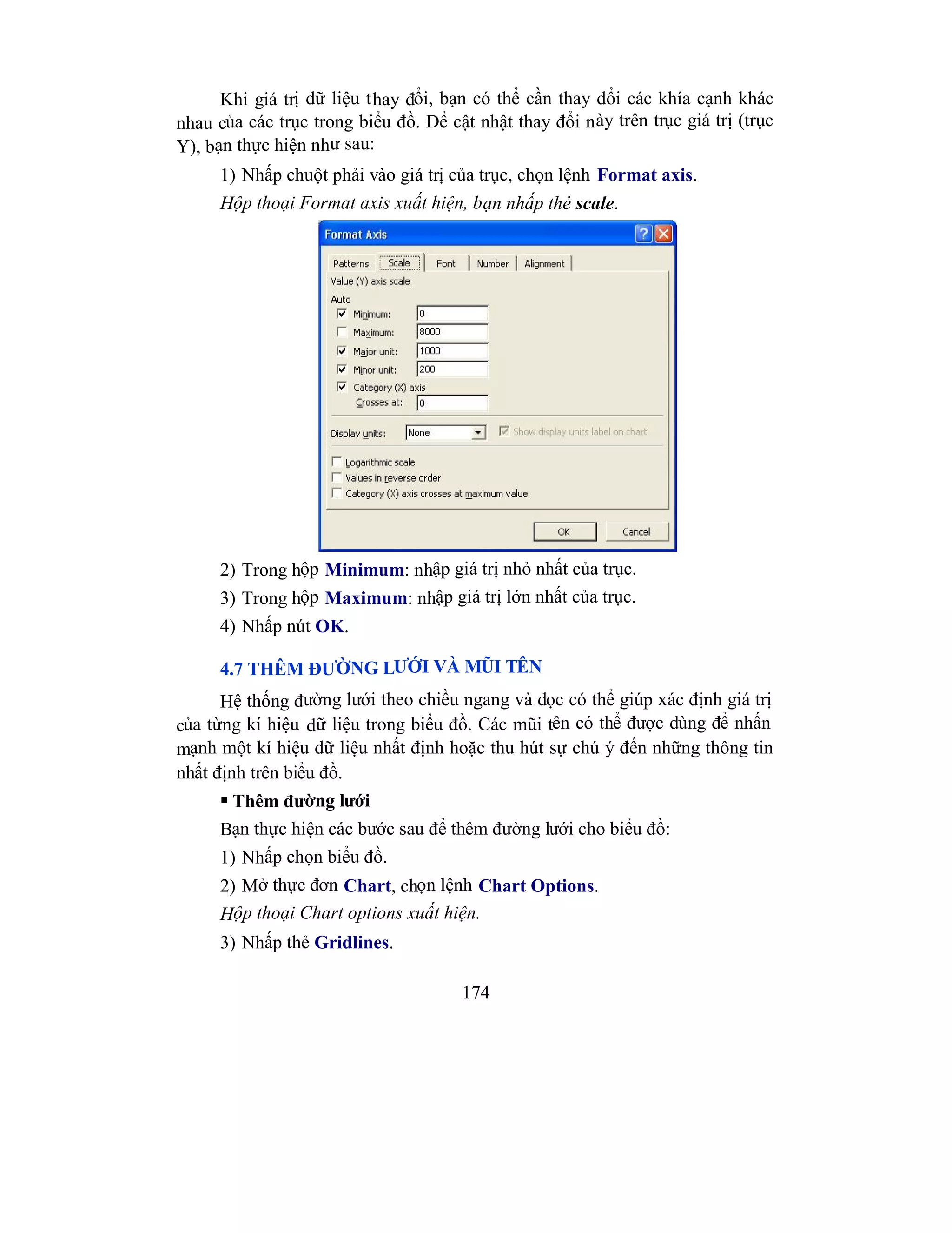 174
Khi giá trị dữ liệu thay đổi, bạn có thể cần thay đổi các khía cạnh khác
nhau của các trục trong biểu đồ. Để cật nhật thay đổi này trên trục giá trị (trục
Y), bạn thực hiện như sau:
1) Nhấp chuột phải vào giá trị của trục, chọn lệnh Format axis.
Hộp thoại Format axis xuất hiện, bạn nhấp thẻ scale.
2) Trong hộp Minimum: nhập giá trị nhỏ nhất của trục.
3) Trong hộp Maximum: nhập giá trị lớn nhất của trục.
4) Nhấp nút OK.
4.7 THÊM ĐƯỜNG LƯỚI VÀ MŨI TÊN
Hệ thống đường lưới theo chiều ngang và dọc có thể giúp xác định giá trị
của từng kí hiệu dữ liệu trong biểu đồ. Các mũi tên có thể được dùng để nhấn
mạnh một kí hiệu dữ liệu nhất định hoặc thu hút sự chú ý đến những thông tin
nhất định trên biểu đồ.
 Thêm đường lưới
Bạn thực hiện các bước sau để thêm đường lưới cho biểu đồ:
1) Nhấp chọn biểu đồ.
2) Mở thực đơn Chart, chọn lệnh Chart Options.
Hộp thoại Chart options xuất hiện.
3) Nhấp thẻ Gridlines.
 