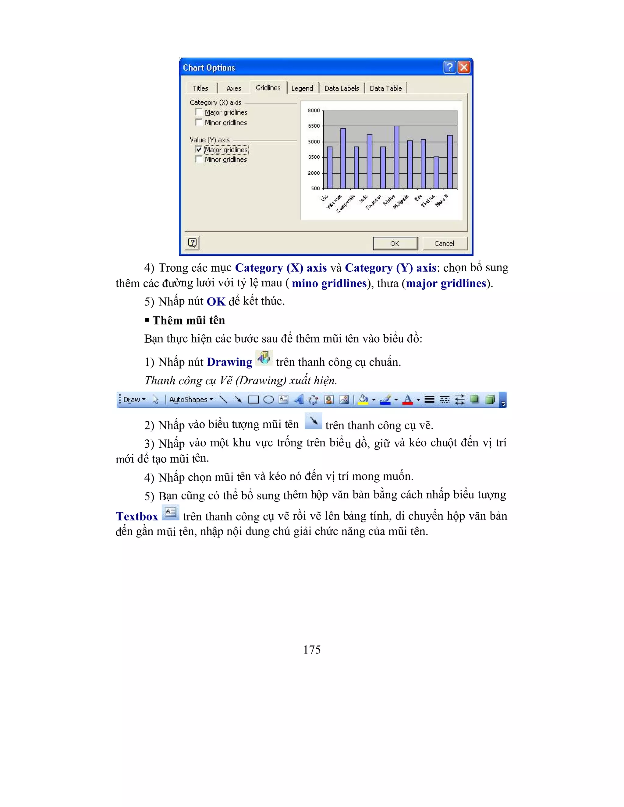 175
4) Trong các mục Category (X) axis và Category (Y) axis: chọn bổ sung
thêm các đường lưới với tỷ lệ mau ( mino gridlines), thưa (major gridlines).
5) Nhấp nút OK để kết thúc.
 Thêm mũi tên
Bạn thực hiện các bước sau để thêm mũi tên vào biểu đồ:
1) Nhấp nút Drawing trên thanh công cụ chuẩn.
Thanh công cụ Vẽ (Drawing) xuất hiện.
2) Nhấp vào biểu tượng mũi tên trên thanh công cụ vẽ.
3) Nhấp vào một khu vực trống trên biểu đồ, giữ và kéo chuột đến vị trí
mới để tạo mũi tên.
4) Nhấp chọn mũi tên và kéo nó đến vị trí mong muốn.
5) Bạn cũng có thể bổ sung thêm hộp văn bản bằng cách nhấp biểu tượng
Textbox trên thanh công cụ vẽ rồi vẽ lên bảng tính, di chuyển hộp văn bản
đến gần mũi tên, nhập nội dung chú giải chức năng của mũi tên.
 