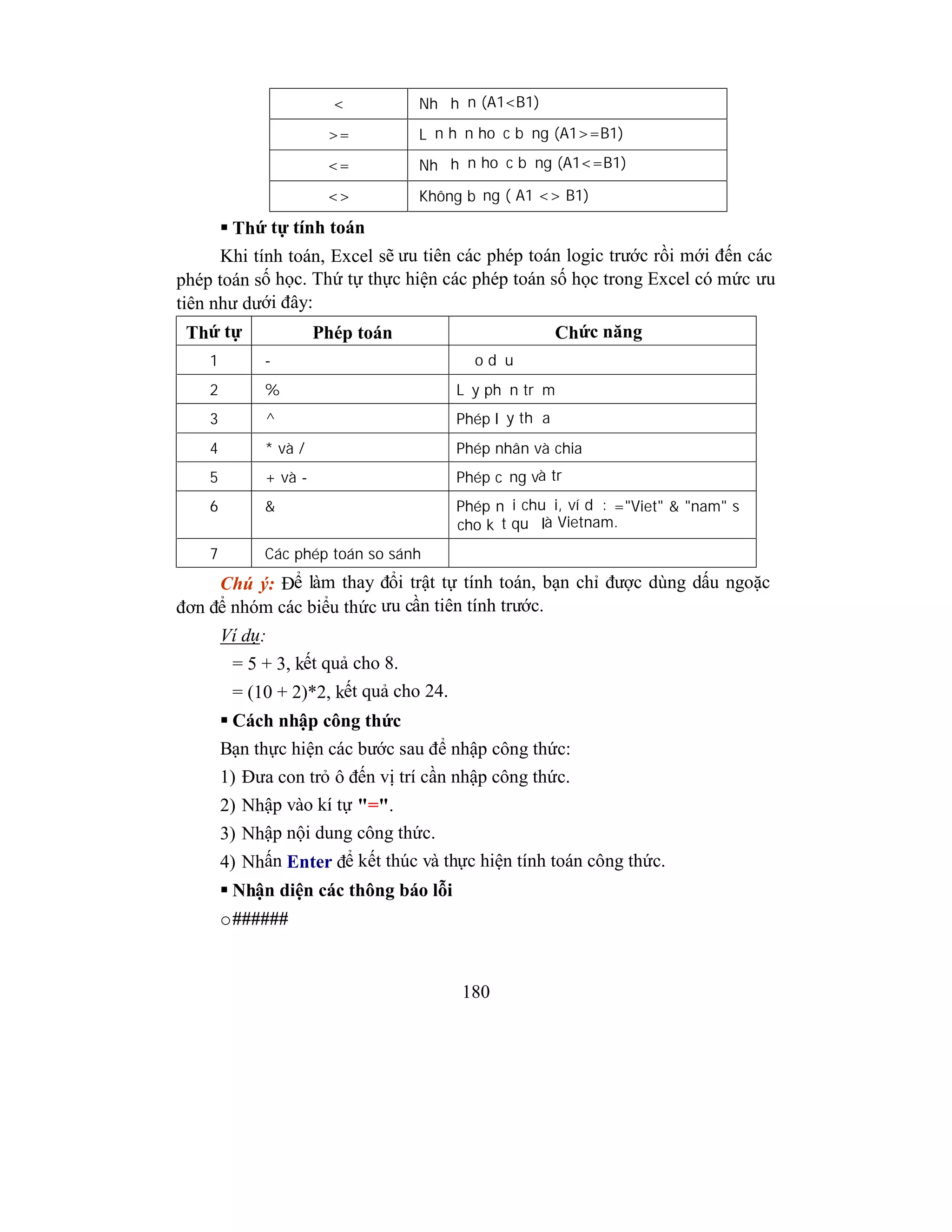 180
< Nhỏ hơn (A1<B1)
>= Lớn hơn hoặc bằng (A1>=B1)
<= Nhỏ hơn hoặc bằng (A1<=B1)
<> Không bằng ( A1 <> B1)
 Thứ tự tính toán
Khi tính toán, Excel sẽ ưu tiên các phép toán logic trước rồi mới đến các
phép toán số học. Thứ tự thực hiện các phép toán số học trong Excel có mức ưu
tiên như dưới đây:
Thứ tự Phép toán Chức năng
1 - Đảo dấu
2 % Lấy phần trăm
3 ^ Phép lũy thừa
4 * và / Phép nhân và chia
5 + và - Phép cộng và trừ
6 & Phép nối chuỗi, ví dụ: ="Viet" & "nam" sẽ
cho kết quả là Vietnam.
7 Các phép toán so sánh
Chú ý: Để làm thay đổi trật tự tính toán, bạn chỉ được dùng dấu ngoặc
đơn để nhóm các biểu thức ưu cần tiên tính trước.
Ví dụ:
= 5 + 3, kết quả cho 8.
= (10 + 2)*2, kết quả cho 24.
 Cách nhập công thức
Bạn thực hiện các bước sau để nhập công thức:
1) Đưa con trỏ ô đến vị trí cần nhập công thức.
2) Nhập vào kí tự "=".
3) Nhập nội dung công thức.
4) Nhấn Enter để kết thúc và thực hiện tính toán công thức.
 Nhận diện các thông báo lỗi
o######
 