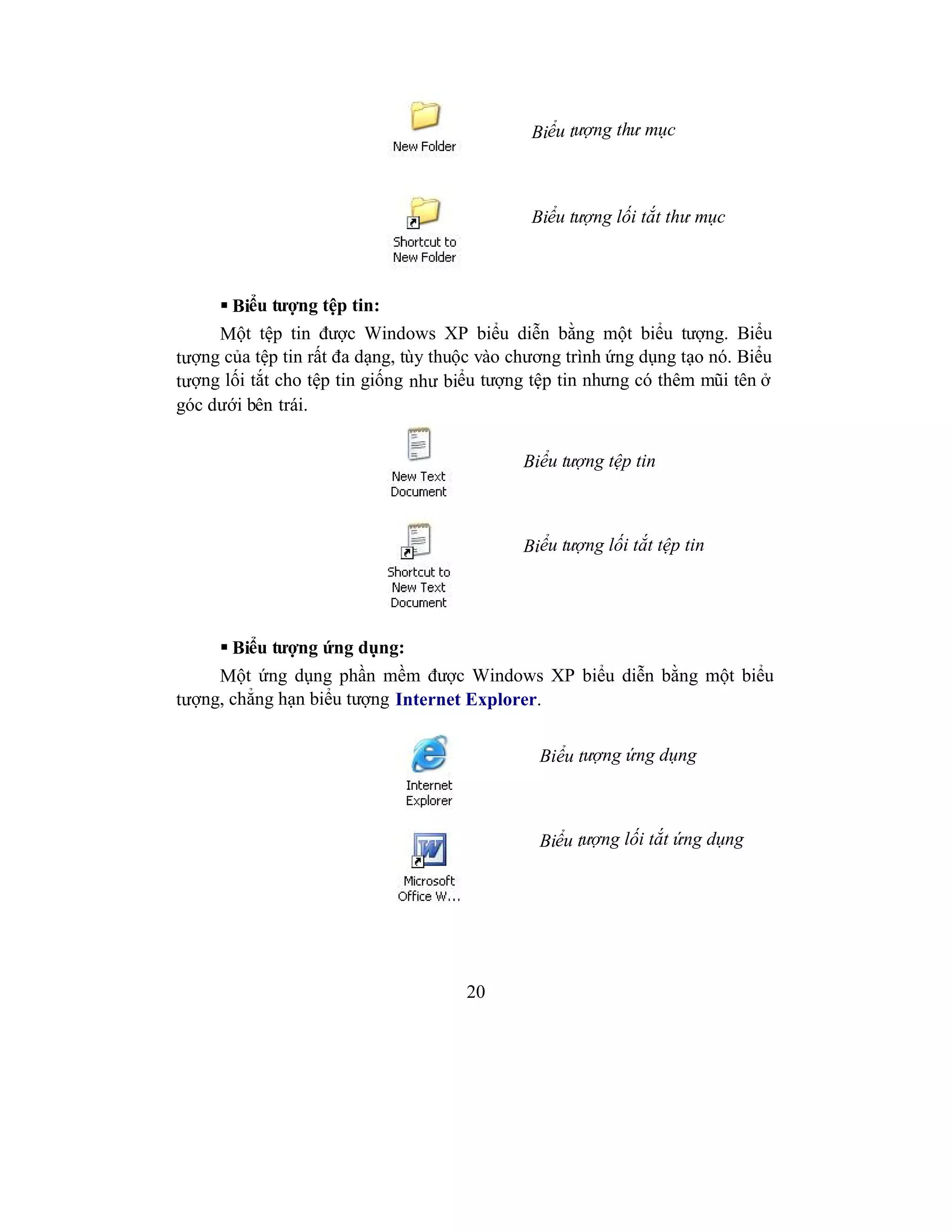 20
Biểu tượng thư mục
Biểu tượng lối tắt thư mục
 Biểu tượng tệp tin:
Một tệp tin được Windows XP biểu diễn bằng một biểu tượng. Biểu
tượng của tệp tin rất đa dạng, tùy thuộc vào chương trình ứng dụng tạo nó. Biểu
tượng lối tắt cho tệp tin giống như biểu tượng tệp tin nhưng có thêm mũi tên ở
góc dưới bên trái.
Biểu tượng tệp tin
Biểu tượng lối tắt tệp tin
 Biểu tượng ứng dụng:
Một ứng dụng phần mềm được Windows XP biểu diễn bằng một biểu
tượng, chẳng hạn biểu tượng Internet Explorer.
Biểu tượng ứng dụng
Biểu tượng lối tắt ứng dụng
 