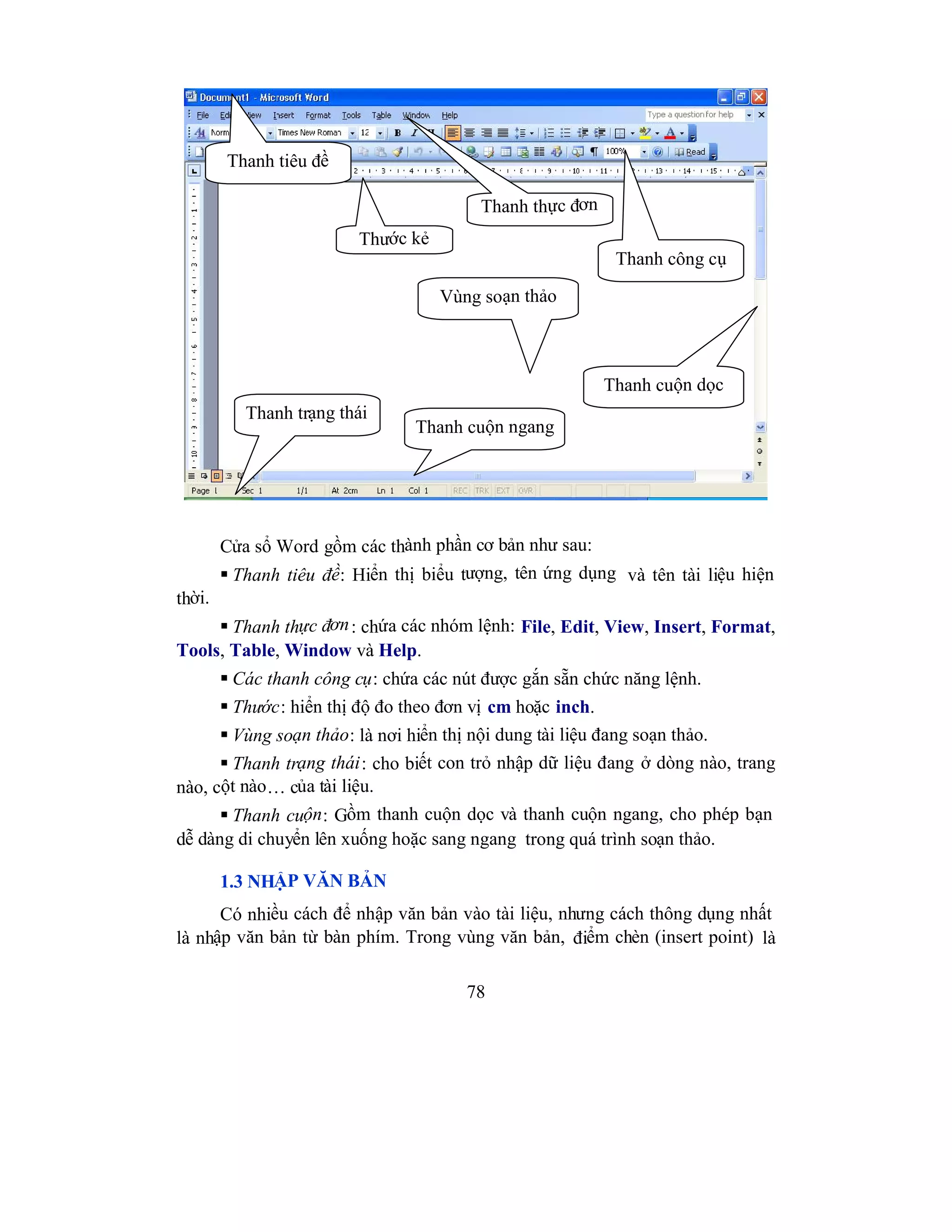 78
Cửa sổ Word gồm các thành phần cơ bản như sau:
 Thanh tiêu đề: Hiển thị biểu tượng, tên ứng dụng và tên tài liệu hiện
thời.
 Thanh thực đơn: chứa các nhóm lệnh: File, Edit, View, Insert, Format,
Tools, Table, Window và Help.
 Các thanh công cụ: chứa các nút được gắn sẵn chức năng lệnh.
 Thước: hiển thị độ đo theo đơn vị cm hoặc inch.
 Vùng soạn thảo: là nơi hiển thị nội dung tài liệu đang soạn thảo.
 Thanh trạng thái: cho biết con trỏ nhập dữ liệu đang ở dòng nào, trang
nào, cột nào… của tài liệu.
 Thanh cuộn: Gồm thanh cuộn dọc và thanh cuộn ngang, cho phép bạn
dễ dàng di chuyển lên xuống hoặc sang ngang trong quá trình soạn thảo.
1.3 NHẬP VĂN BẢN
Có nhiều cách để nhập văn bản vào tài liệu, nhưng cách thông dụng nhất
là nhập văn bản từ bàn phím. Trong vùng văn bản, điểm chèn (insert point) là
Thanh thực đơn
Thanh công cụ
Thước kẻ
Thanh trạng thái
Thanh cuộn ngang
Thanh cuộn dọc
Vùng soạn thảo
Thanh tiêu đề
 