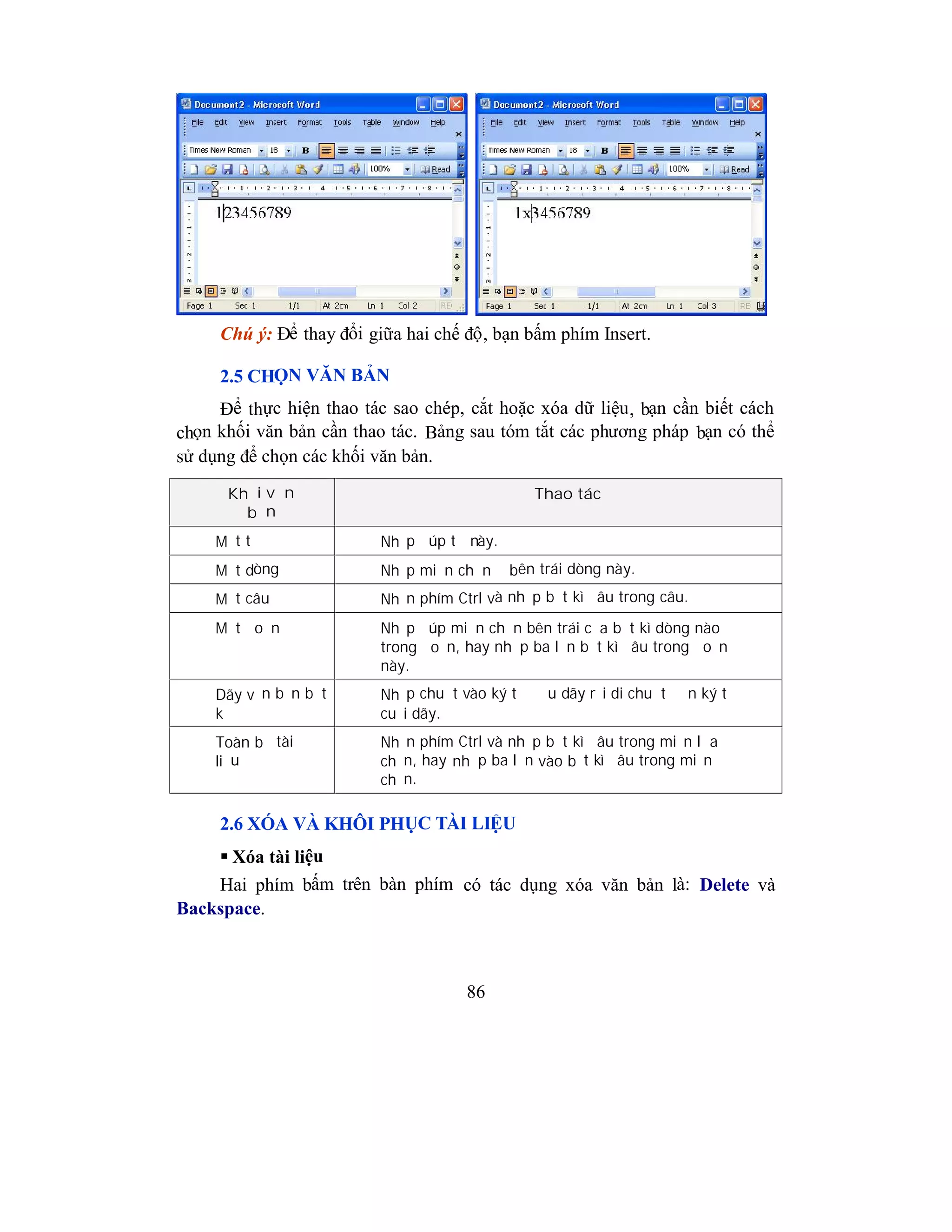 86
Chú ý: Để thay đổi giữa hai chế độ, bạn bấm phím Insert.
2.5 CHỌN VĂN BẢN
Để thực hiện thao tác sao chép, cắt hoặc xóa dữ liệu, bạn cần biết cách
chọn khối văn bản cần thao tác. Bảng sau tóm tắt các phương pháp bạn có thể
sử dụng để chọn các khối văn bản.
Khối văn
bản
Thao tác
Một từ Nhấp đúp từ này.
Một dòng Nhấp miền chọn ở bên trái dòng này.
Một câu Nhấn phím Ctrl và nhấp bất kì đâu trong câu.
Một đoạn Nhấp đúp miền chọn bên trái của bất kì dòng nào
trong đoạn, hay nhấp ba lần bất kì đâu trong đoạn
này.
Dãy văn bản bất
kỳ
Nhấp chuột vào ký tự đầu dãy rồi di chuột đến ký tự
cuối dãy.
Toàn bộ tài
liệu
Nhấn phím Ctrl và nhấp bất kì đâu trong miền lựa
chọn, hay nhấp ba lần vào bất kì đâu trong miền
chọn.
2.6 XÓA VÀ KHÔI PHỤC TÀI LIỆU
 Xóa tài liệu
Hai phím bấm trên bàn phím có tác dụng xóa văn bản là: Delete và
Backspace.
 