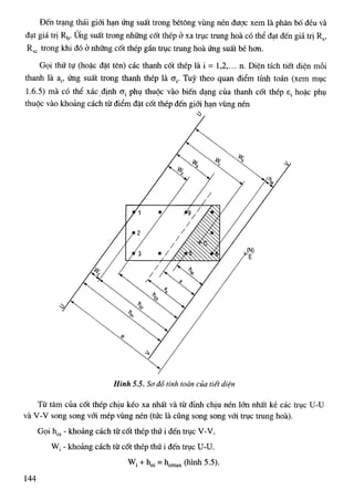 Tính toán tiết diện cột BTCT-Nguyễn Đình Cống