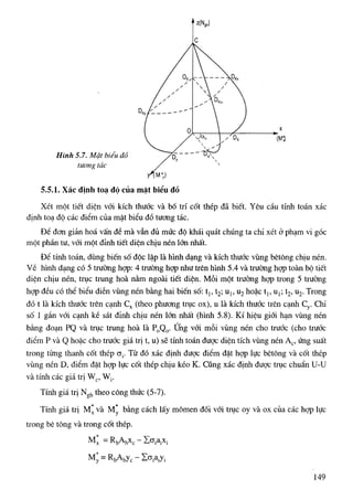 Tính toán tiết diện cột BTCT-Nguyễn Đình Cống