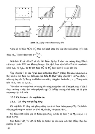 Tính toán tiết diện cột BTCT-Nguyễn Đình Cống