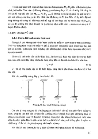 Tính toán tiết diện cột BTCT-Nguyễn Đình Cống