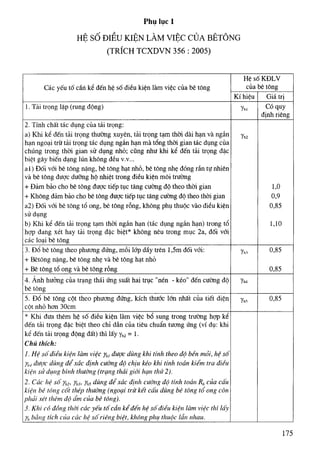 Tính toán tiết diện cột BTCT-Nguyễn Đình Cống
