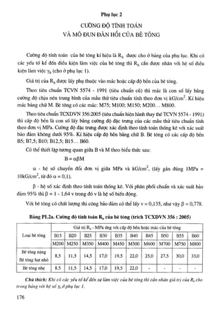 Tính toán tiết diện cột BTCT-Nguyễn Đình Cống