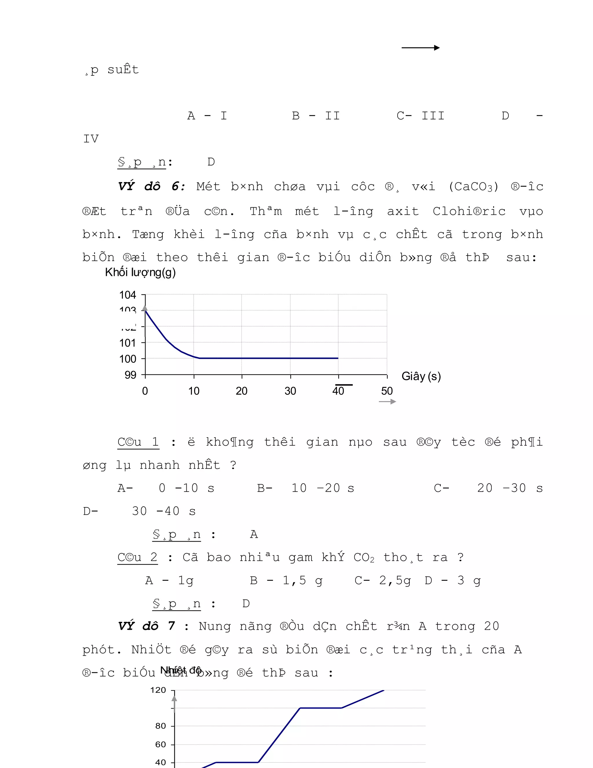 99
100
101
102
103
104
0 10 20 30 40 50
Giây (s)
Khối lượng(g)
40
60
80
100
120
Nhiệt độ
¸p suÊt
A - I B - II C- III D -
IV
§¸p ¸n: D
VÝ dô 6: Mét b×nh chøa vµi côc ®¸ v«i (CaCO3) ®-îc
®Æt trªn ®Üa c©n. Thªm mét l-îng axit Clohi®ric vµo
b×nh. Tæng khèi l-îng cña b×nh vµ c¸c chÊt cã trong b×nh
biÕn ®æi theo thêi gian ®-îc biÓu diÔn b»ng ®å thÞ sau:
C©u 1 : ë kho¶ng thêi gian nµo sau ®©y tèc ®é ph¶i
øng lµ nhanh nhÊt ?
A- 0 -10 s B- 10 –20 s C- 20 –30 s
D- 30 -40 s
§¸p ¸n : A
C©u 2 : Cã bao nhiªu gam khÝ CO2 tho¸t ra ?
A - 1g B - 1,5 g C- 2,5g D - 3 g
§¸p ¸n : D
VÝ dô 7 : Nung nãng ®Òu dÇn chÊt r¾n A trong 20
phót. NhiÖt ®é g©y ra sù biÕn ®æi c¸c tr¹ng th¸i cña A
®-îc biÓu dÉn b»ng ®é thÞ sau :
 