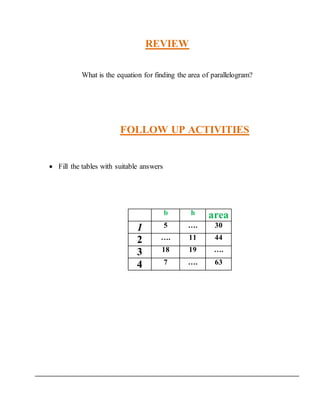 REVIEW 
What is the equation for finding the area of parallelogram? 
FOLLOW UP ACTIVITIES 
 Fill the tables with suitable answers 
b h area 
1 5 …. 30 
2 …. 11 44 
3 18 19 …. 
4 7 …. 63 
 