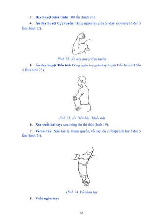 63
3. Day huyệt Kiên tỉnh: 100 lần (hình 26).
4. Ấn day huyệt Cực tuyền: Dùng ngón tay giữa ấn day vào huyệt 3 đến 5
lần (hình 72).
Hình 72: Ấn day huyệt Cực tuyền
5. Ấn day huyệt Tiểu hải: Dùng ngón tay giữa day huyệt Tiểu hải từ 3 đến
5 lần (hình 73).
Hình 73: Ẩn Tiểu hải. Thiếu hải
6. Xoa vuốt hai tay: xoa nóng lên thì thôi (hình 19).
7. Vỗ hai tay: Nắm tay lại thành quyền, vỗ nhẹ lên cơ bắp cánh tay 3 đến 5
lần (hình 74).
Hình 74. Vỗ cánh tay
8. Vuốt ngón tay:
 