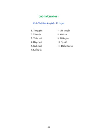 85
CHÚ THÍCH HÌNH 1
Kinh Thủ thái âm phế - 11 huyệt
1. Trung phủ 7. Liệt khuyết
2. Vân môn 8. Kinh cừ
3. Thiên phủ 9. Thái uyên
4. Hiệp bạch 10. Ngƣ tế
5. Xích bạch 11. Thiếu thƣơng
6. Khổng tối
 