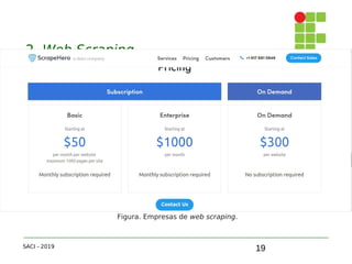 19
2. Web Scraping
SACI - 2019
Figura. Empresas de web scraping.
 