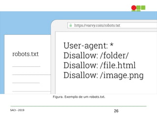 26
2. Web Scraping
SACI - 2019
Figura. Exemplo de um robots.txt.
 