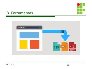 31
3. Ferramentas
SACI - 2019
 