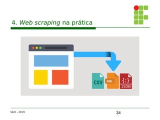 34
4. Web scraping na prática
SACI - 2019
 