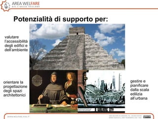 Potenzialità di supporto per:
valutare
l‟accessibilità
degli edifici e
dell‟ambiente
orientare la
progettazione
degli spazi
architettonici
gestire e
pianificare
dalla scala
edilizia
all‟urbana
 