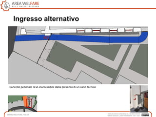 Ingresso alternativo
Cancello pedonale reso inaccessibile dalla presenza di un vano tecnico
 
