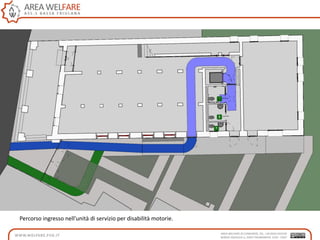 Percorso ingresso nell’unità di servizio per disabilità motorie.
 