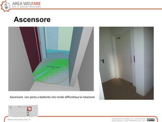 Ascensore
Ascensore con porta a battente che rende difficoltosa la rotazione
 
